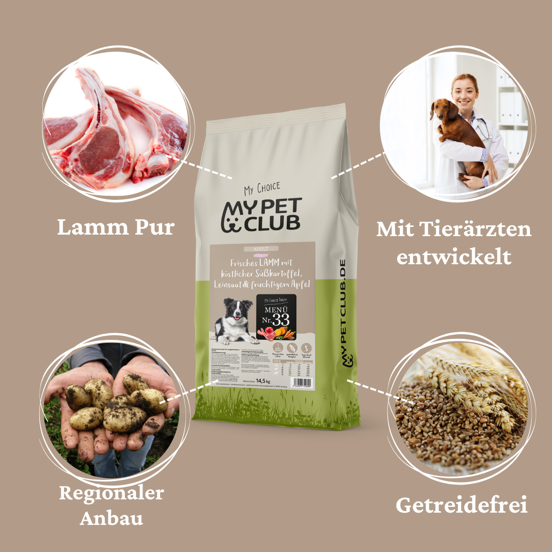 MyPetClub Lamm - Hundefutter