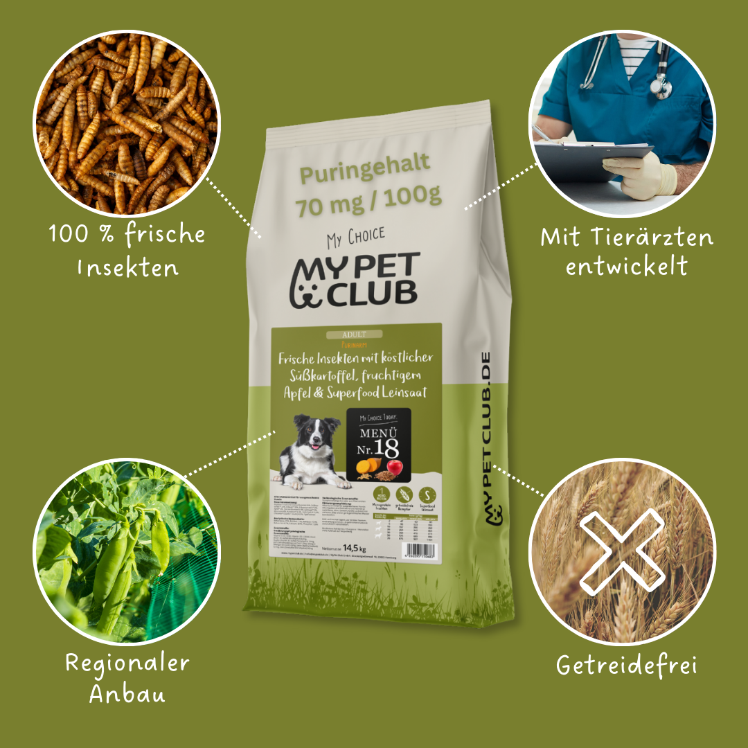 MyPetClub Insekten Purinarm - Hundefutter