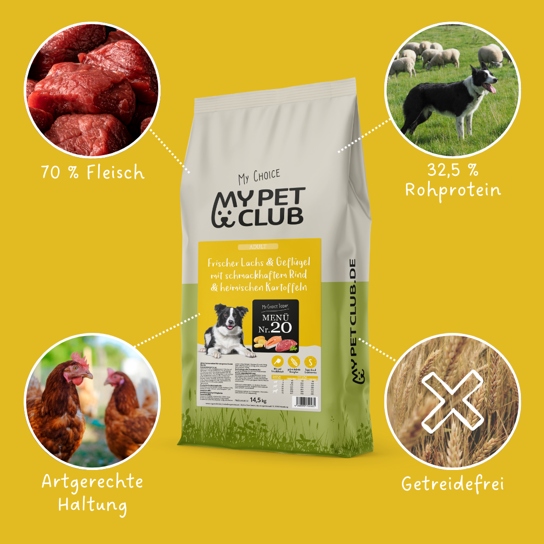 MyPetClub High Protein - Hundefutter