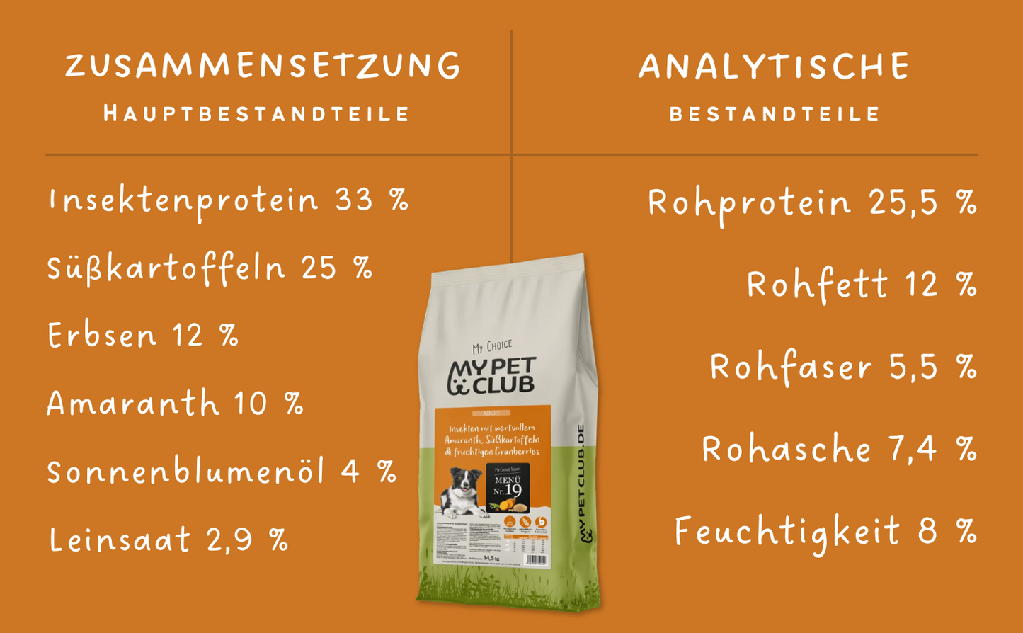 MyPetClub Insekten - Hundefutter
