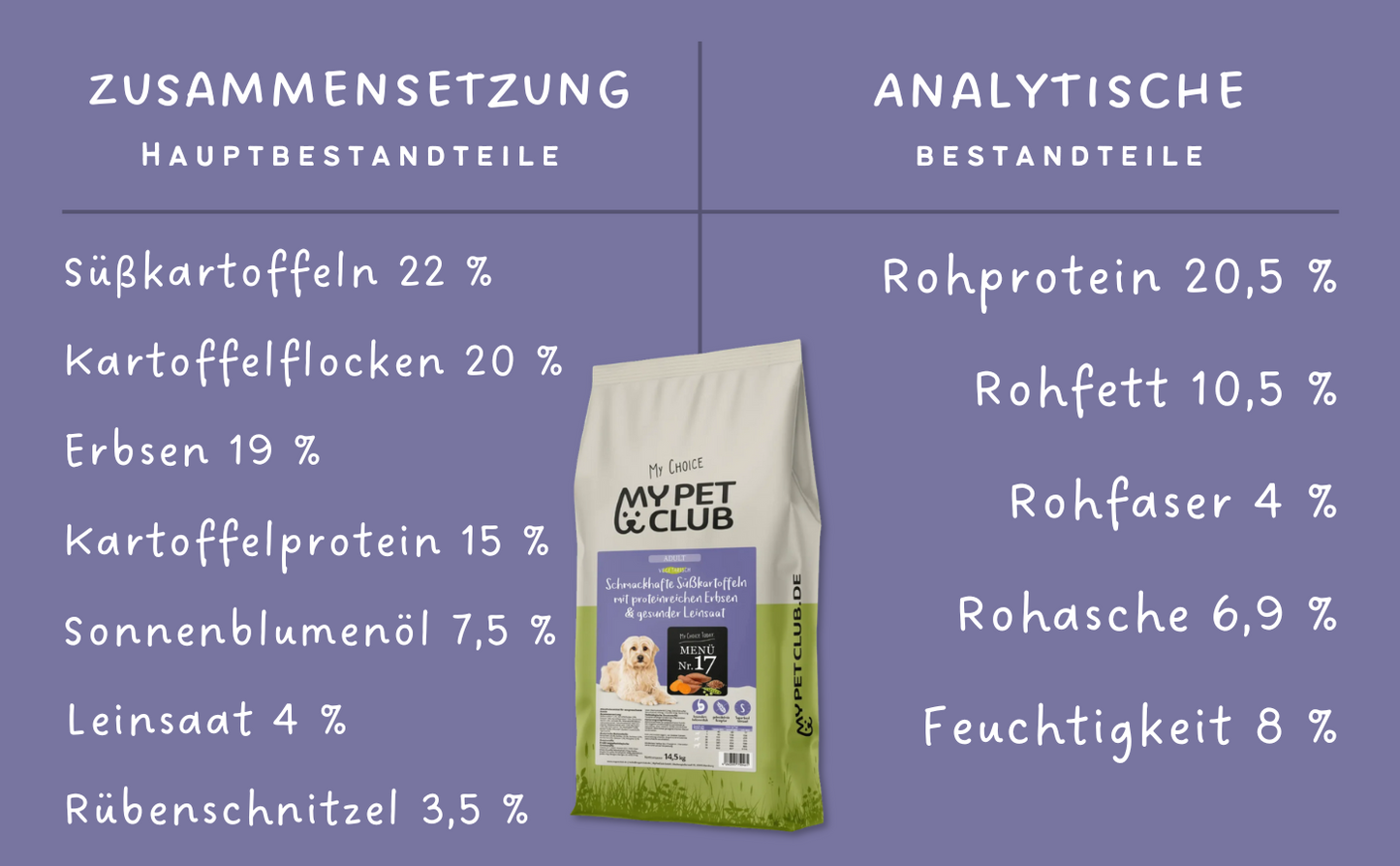 MyPetClub Veggie - Hundefutter