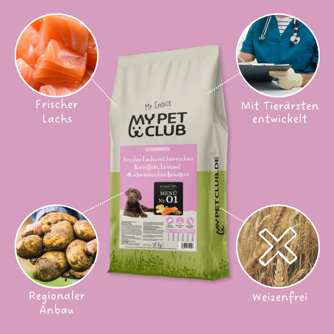 MyPetClub Welpen & Junior - Hundefutter