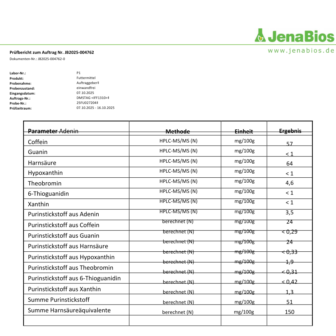 MyPetClub Insekten Purinarm - Hundefutter