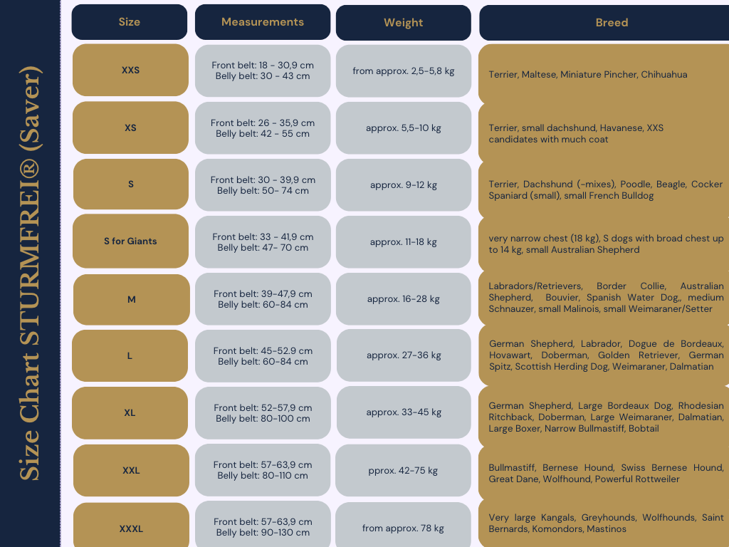 Anti-Stress-Geschirr STURMFREI®, Größe XS